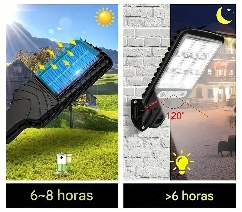 Set de 2 Reflectores Led Con Panel Solar