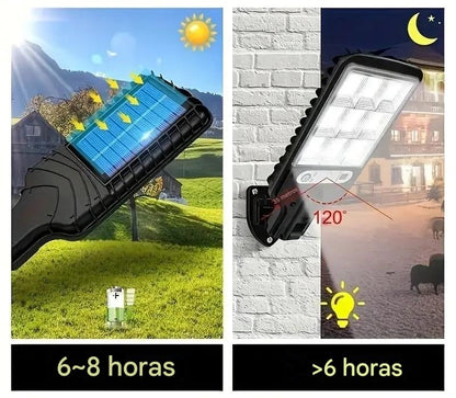 Set de 2 Reflectores Led Con Panel Solar